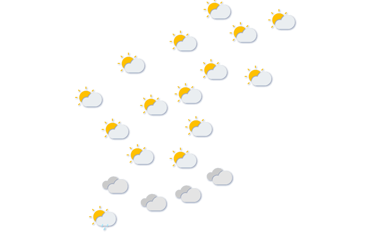 Forecast