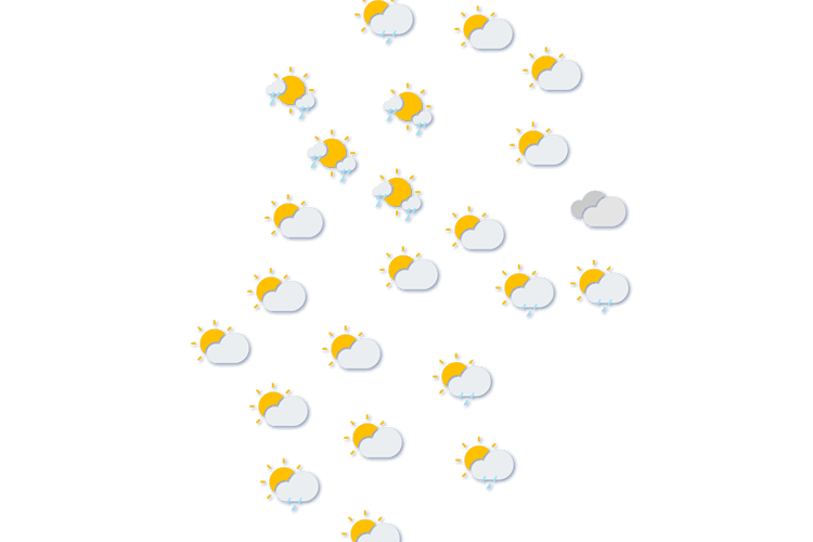 Forecast