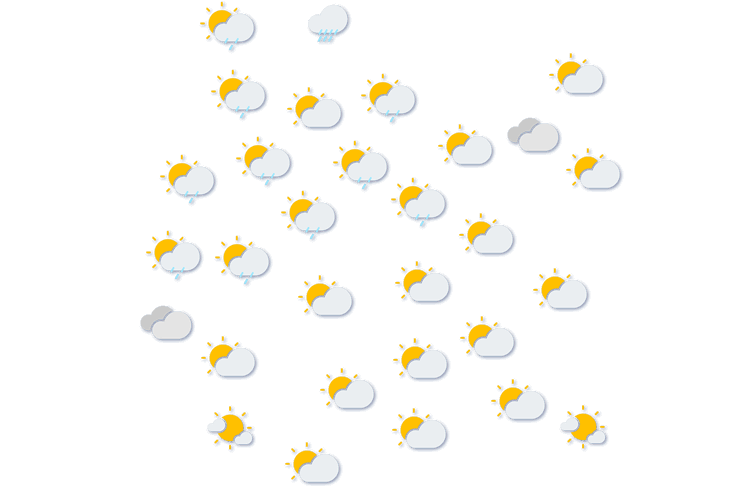 Forecast