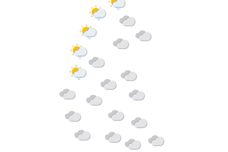 Forecast