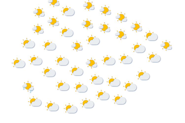 Forecast
