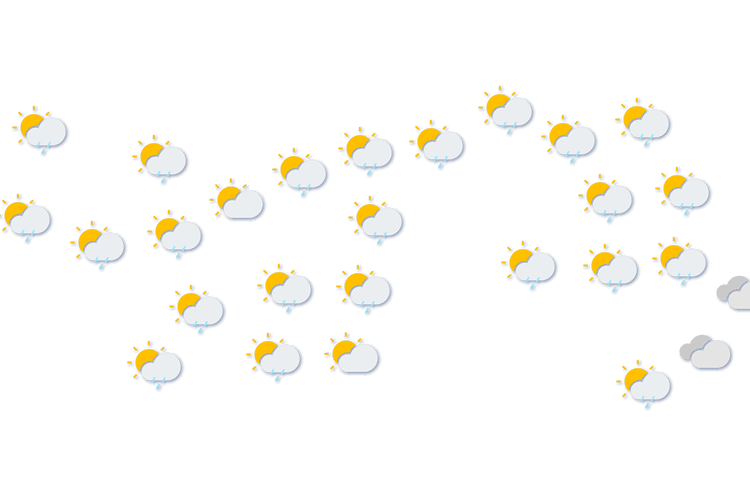 Forecast