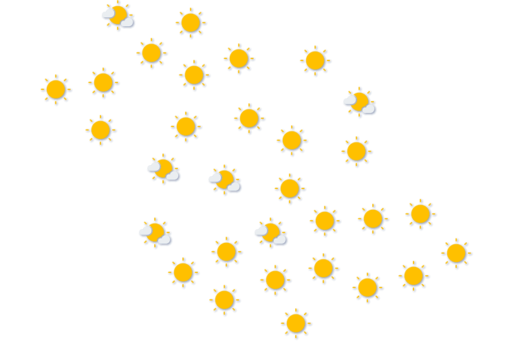 Forecast