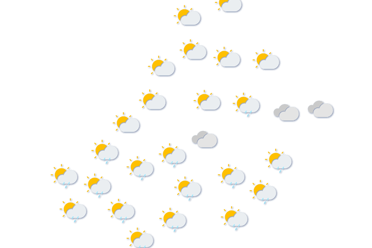 Forecast