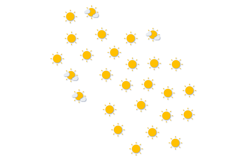 Forecast