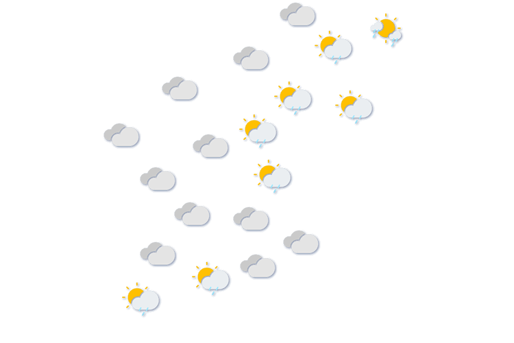 Forecast