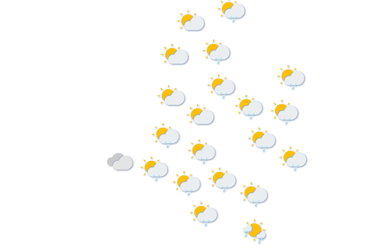Forecast