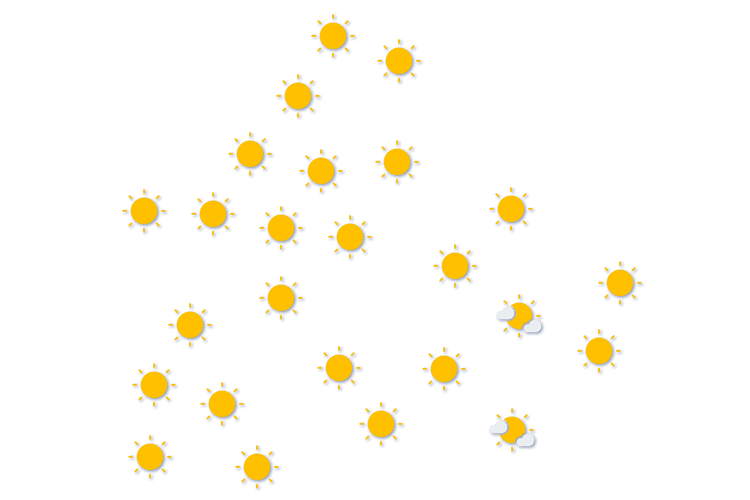 Forecast