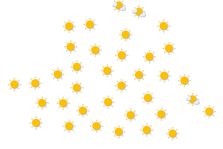 Forecast