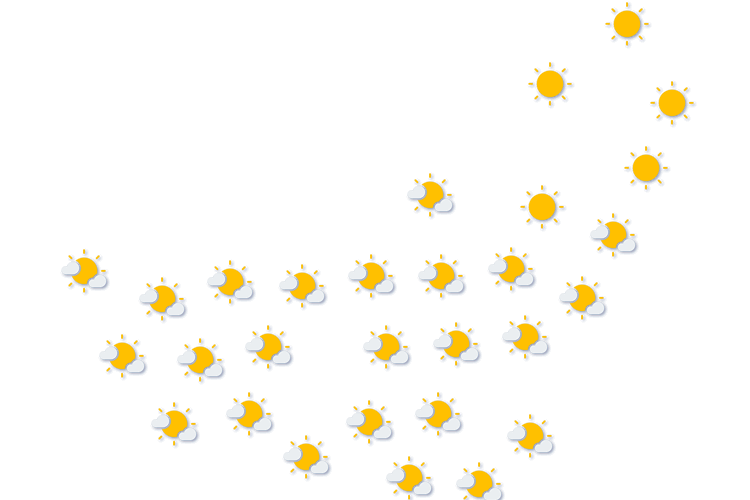Forecast