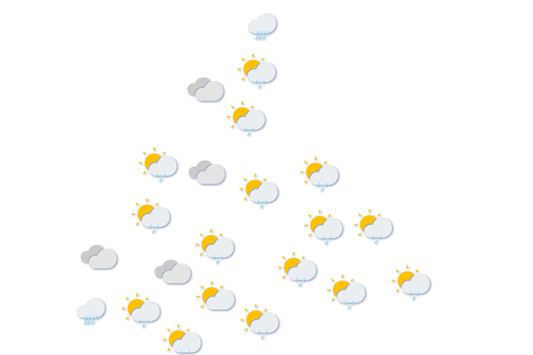 Forecast