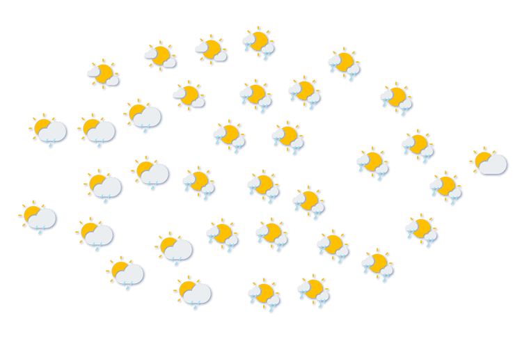 Forecast