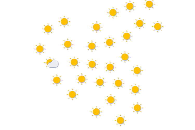 Forecast