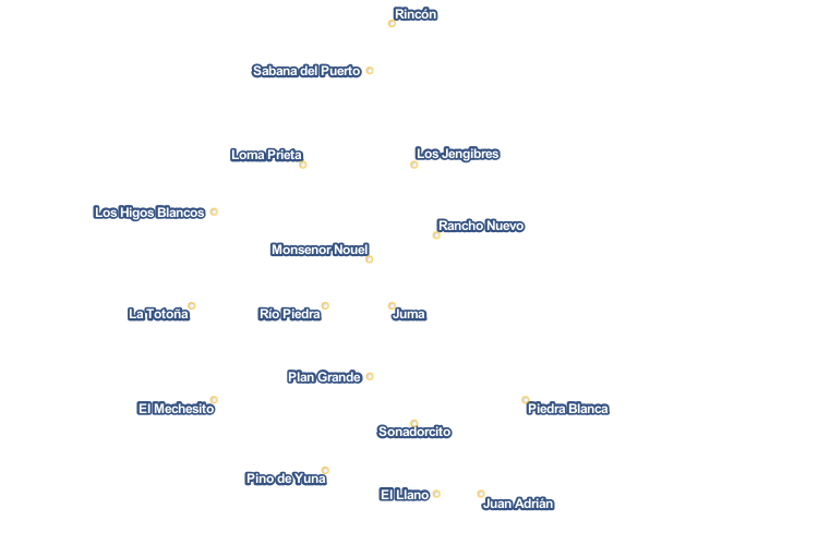 ForecastCityOverlay