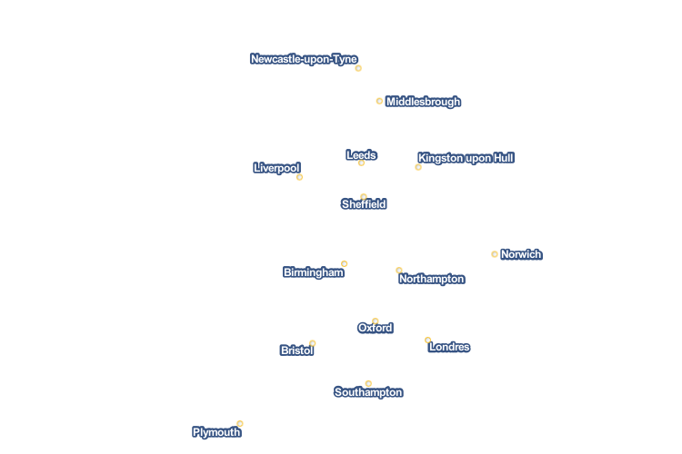 ForecastCityOverlay