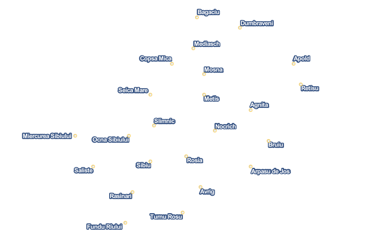 ForecastCityOverlay