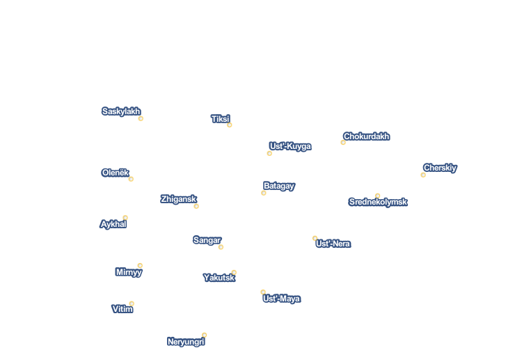 ForecastCityOverlay