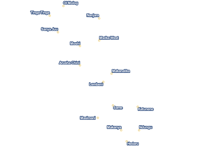 ForecastCityOverlay