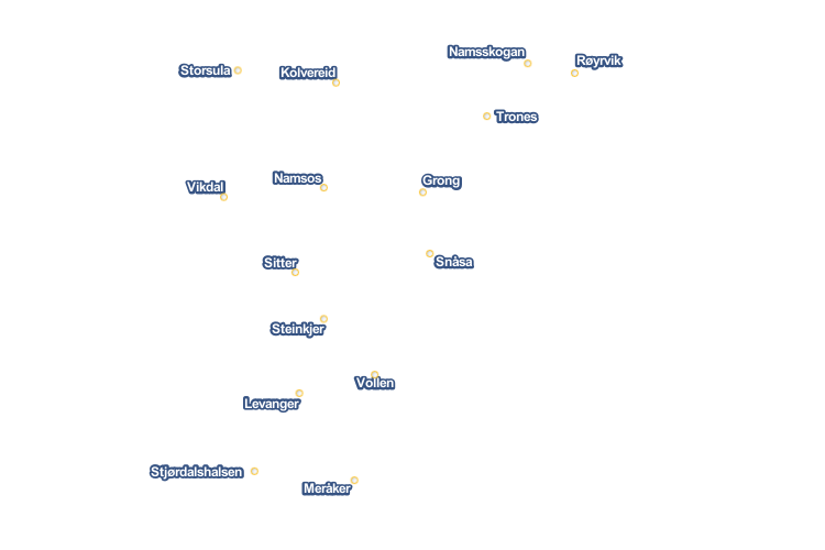 ForecastCityOverlay