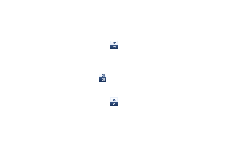ForecastTminTmax