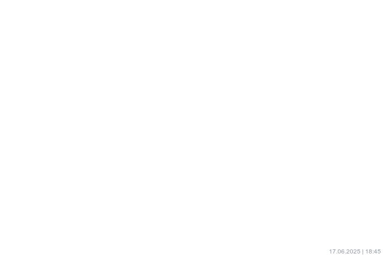 RadarDECompositAnimated