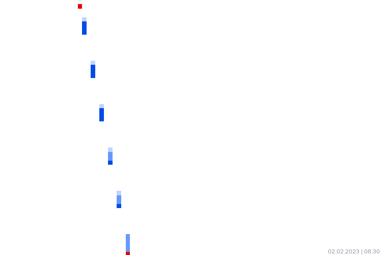 RadarFRCompositAnimated